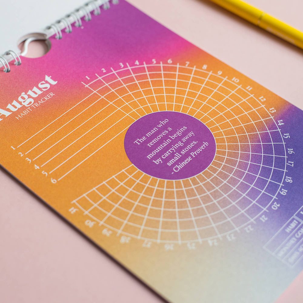 12 Month Goal Planner | Gradients